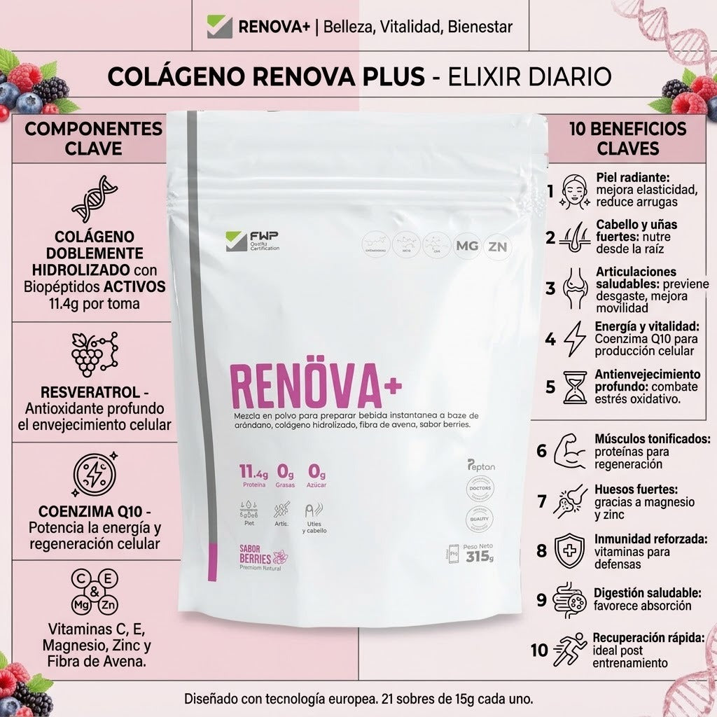 RENÖVA+ FWP Original - Colágeno Hidrolizado con Biopéptidos Áctivos 315gr.